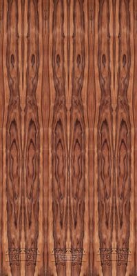 Panels